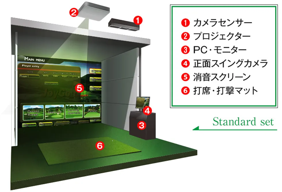 標準セット | Standard Set